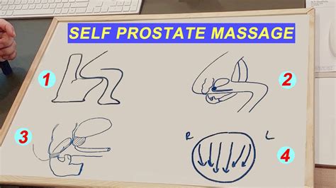 outside prostate massage|External Prostate Massage